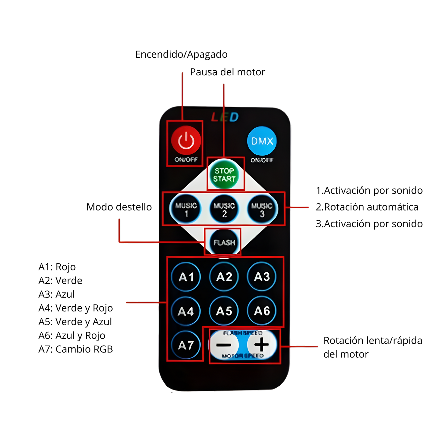 Proyector Galaxy Aurora